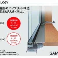 高性能ハイブリッド窓　サーモスL